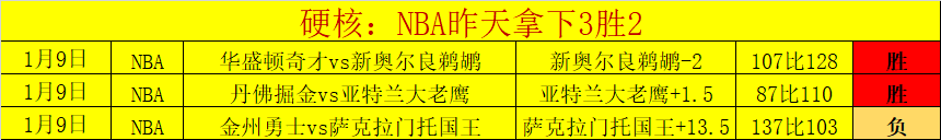 德约科维奇,澳网四强征,即将迎战阿,BG真人厅下载,BG真人厅娱乐,BG真人厅官网,BG真人厅app