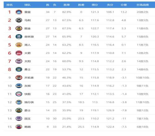 新赛季英超,足球盛宴盛,大启幕,BG真人厅下载,BG真人厅娱乐,BG真人厅官网,BG真人厅app