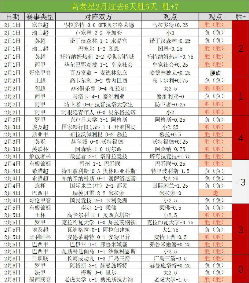 沃克渴望加,盟拜仁,下周东京谈,BG真人厅下载,BG真人厅娱乐,BG真人厅官网,BG真人厅app
