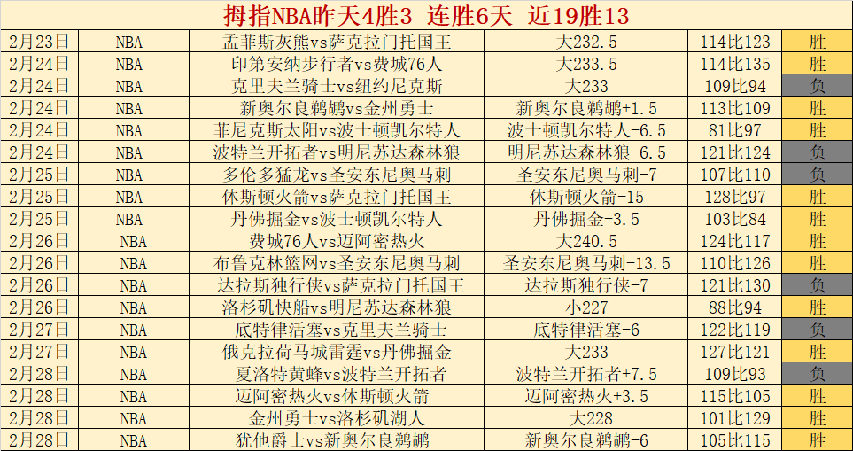 斯卡洛尼提,巴西实力雄,梅西将出战,BG真人厅下载,BG真人厅娱乐,BG真人厅官网,BG真人厅app