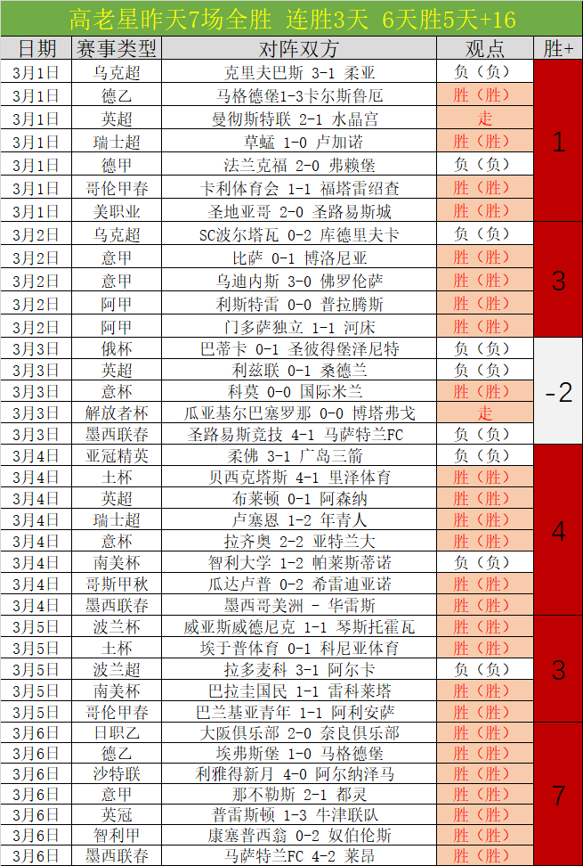 年世界杯法,国队夺冠阵,容前瞻,BG真人厅下载,BG真人厅娱乐,BG真人厅官网,BG真人厅app