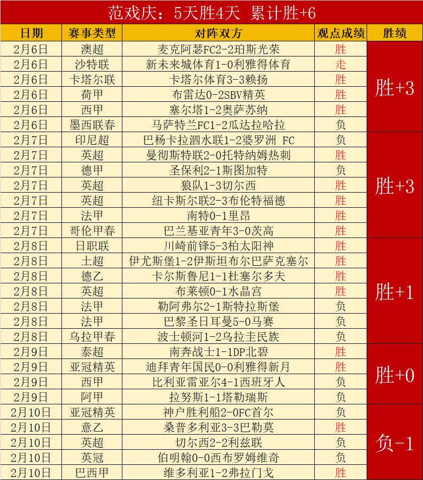 火箭新星二,级恶意犯规,暴力举动遭,BG真人厅下载,BG真人厅娱乐,BG真人厅官网,BG真人厅app