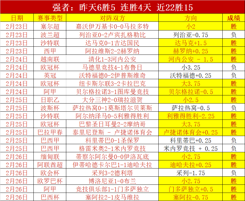 季后赛骑士,对猛龙,比赛深度解,BG真人厅下载,BG真人厅娱乐,BG真人厅官网,BG真人厅app