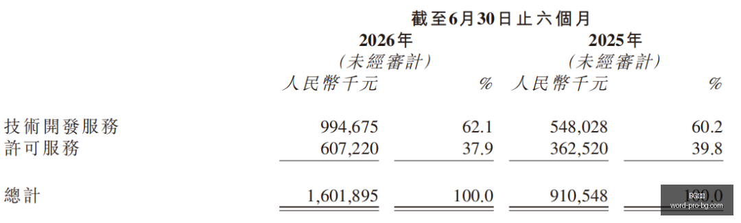 日四大证券,报头条深度,解析,BG真人官网,BG真人游戏,BG真人下载,BG娱乐平台,BG互动体验