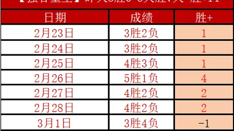 李泽露在2025年3月29日亚锦赛女子68公斤级摔跤赛上夺冠
